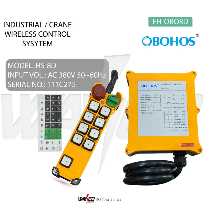 OBOHOS Wireless Remote Control Kit for Lighting and Appliances