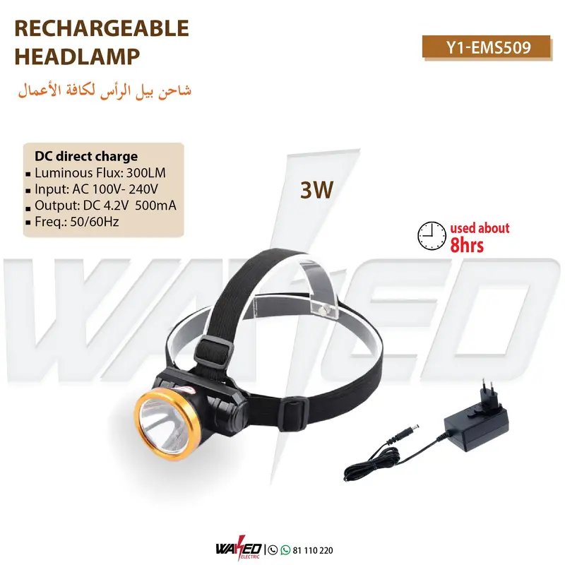 Rechargeable LED Headlamp with Adjustable Beam